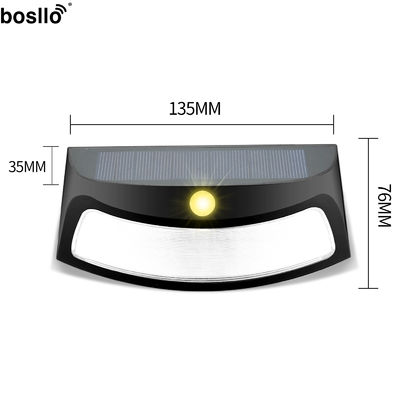 Un buon prezzo. Lampade per pareti solari Silicio monocristallino 2V 200MA 0.4W Rame Nero IP65 impermeabile in linea